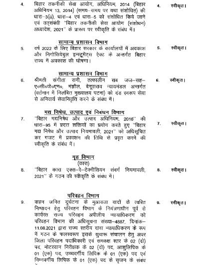 Nitish cabinet stamps 21 agendas know other important decisions including restoration of physical teachers 2