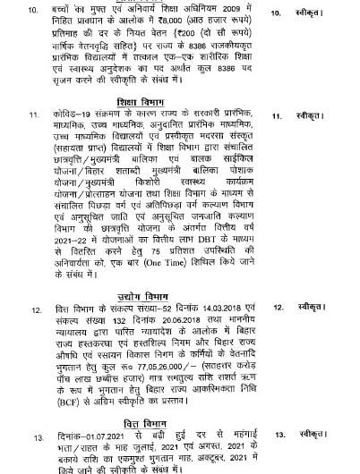 Nitish cabinet stamps 21 agendas know other important decisions including restoration of physical teachers 3
