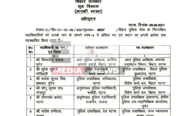 बिहार पुलिस महकमा में बड़ा फेरबदल, 22 IPS और 150 DSP-SDPO हुए इधर-उधर 1 The biggest reshuffle in Bihar Police Department 22 IPS and 150 DSP SDPOs happened here and there see list 1 1