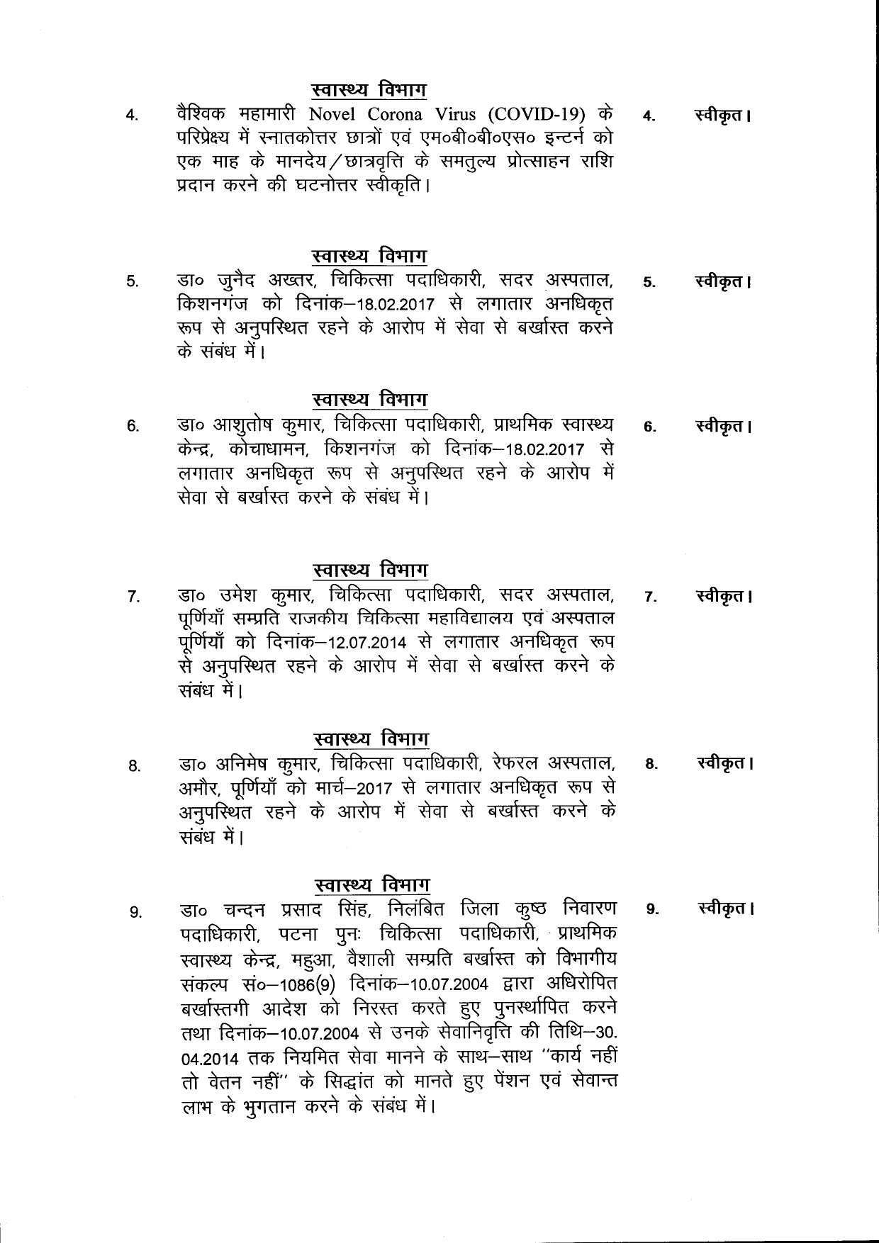 Nitish cabinet stamps total 13 agendas including construction of ropeway on Gaya Dungeshwari mountain 1