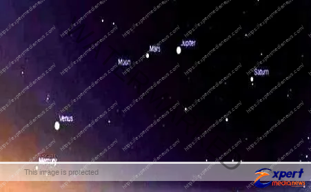शुक्रवार को आसमान में होगी खास खगोलीय घटना, कतार में दिखेंगे चमकते ये सात ग्रह 6 There will be a special astronomical event in the sky on Friday these seven shining planets will be seen in the queue