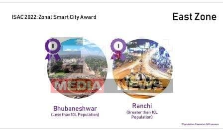 पूर्वी क्षेत्र के10 लाख से ज्यादा आबादी वाले शहरों में रांची नंबर वन, केंद्रीय आवासन एवं शहरी कार्य मंत्रालय ने की घोषणा 1 Ranchi number one among the cities with more than 10 lakh population in the eastern region announced by the Ministry of Housing and Urban Affairs