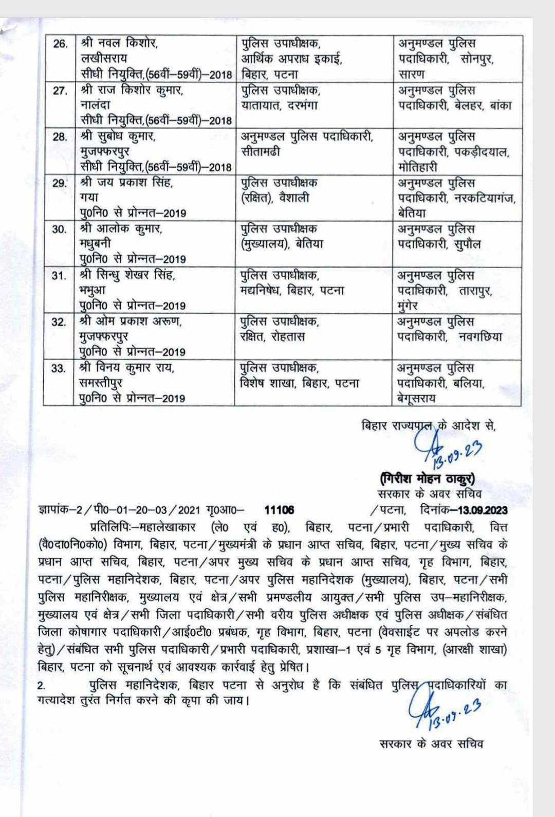 33 officers of Bihar Police Service including 2 famous IPS transferred see full list 3