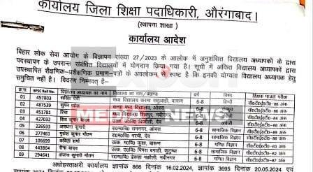 औरंगाबाद जिले में फिर गई 9 बीपीएससी विद्यालय शिक्षकों की नौकरी 15 9 BPSC school teachers lost their jobs again in Aurangabad district
