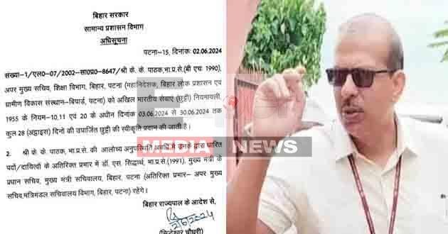 केके पाठक की ACS पद से छुट्टी, डॉ. एस. सिद्धार्थ को मिला अतिरिक्त प्रभार 1 KK Pathak relieved from the post of ACS Dr. S. Siddharth gets additional charge