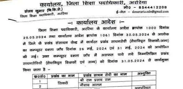केके पाठक राज में शिक्षकों पर छांट रहे थे फुटानी, 34 प्रखंड साधन सेवी की गई नौकरी 2 KK Pathak was harassing teachers during his rule 34 block resource workers were given jobs 1