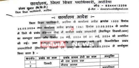 केके पाठक राज में शिक्षकों पर छांट रहे थे फुटानी, 34 प्रखंड साधन सेवी की गई नौकरी 14 KK Pathak was harassing teachers during his rule 34 block resource workers were given jobs 1