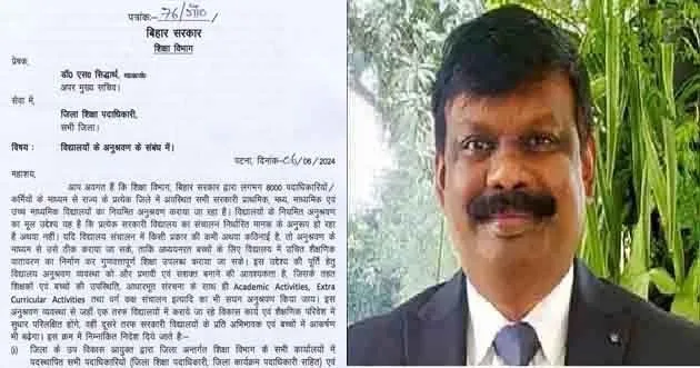 अब ACS डॉ. एस. सिद्धार्थ के इस नए भारी भरकम आदेश से शिक्षाकर्मियों के फूले हाथ पैर 4 This new heavy order of ACS Dr. S. Siddharth has left the education workers in a fix 2