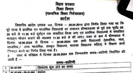 अजब विभाग का गजब आदेश,अब भूखे मरेंगे सरकारी स्कूलों के नौनिहाल 3 now children of government schools will die of hunger