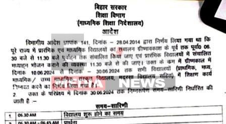 अजब विभाग का गजब आदेश,अब भूखे मरेंगे सरकारी स्कूलों के नौनिहाल 12 now children of government schools will die of hunger