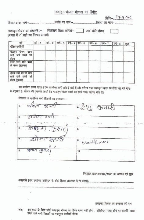 दिव्यांग शिक्षक ने खोली MDM में गड़बड़ी की अनोखी पोल, देख लें प्रमाण 2 Disabled teacher exposed a unique scam in MDM, see the proof