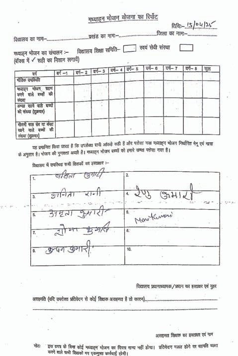 दिव्यांग शिक्षक ने खोली MDM में गड़बड़ी की अनोखी पोल, देख लें प्रमाण 4 Disabled teacher exposed a unique scam in MDM, see the proof