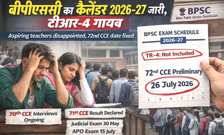 BPSC कैलेंडर 2026-27 जारी, टीआर-4 नदारद, शिक्षक अभ्यर्थियों में मायूसी 1 बीपीएससी ने 2026-27 परीक्षा कैलेंडर जारी किया। टीआर-4 शामिल नहीं।