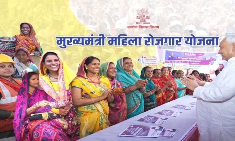 मुख्यमंत्री महिला स्वरोजगार सहायता योजना शर्तें और लाभ