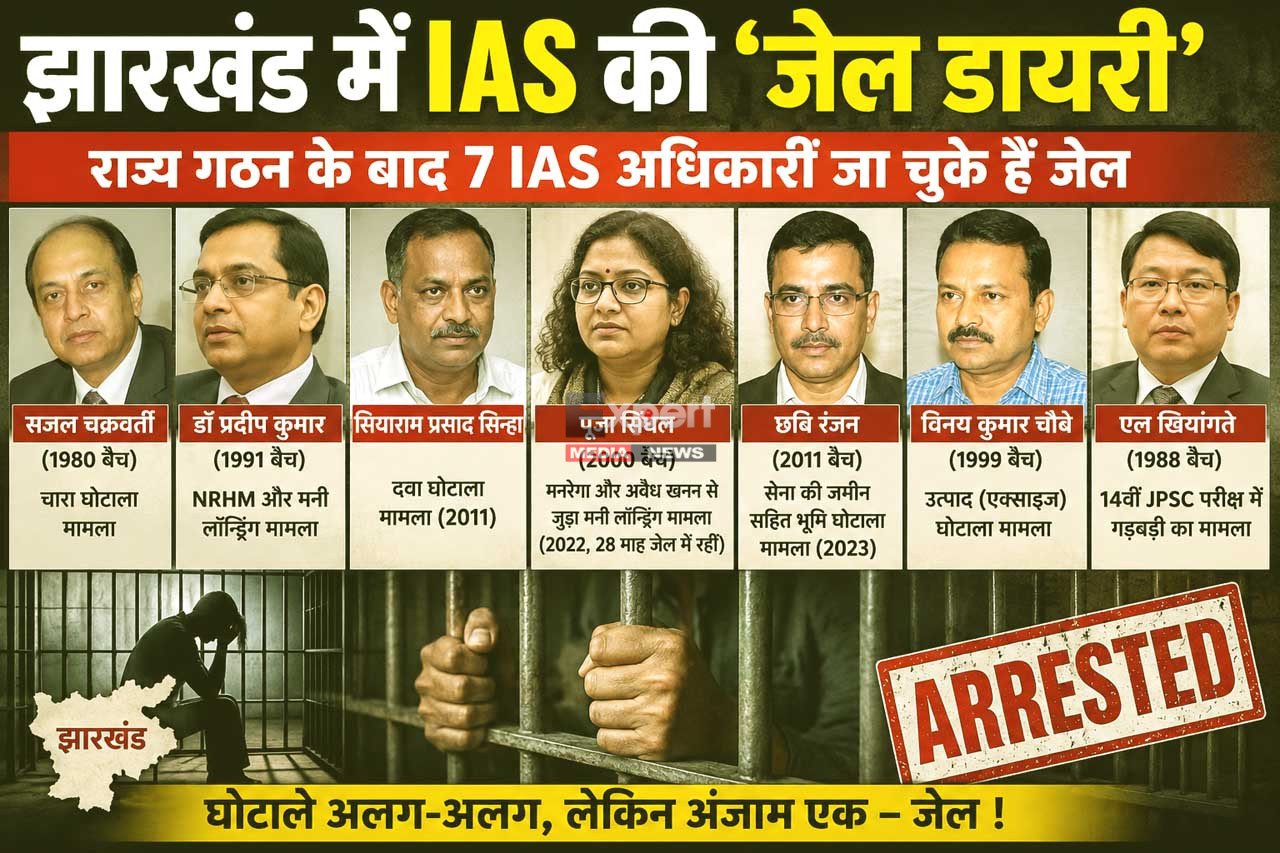 एल. खियांग्तेः झारखंड में ‘IAS जेल डायरी’ का 7वां स्याह पन्ना! 1 jharkhand 7 ias jail